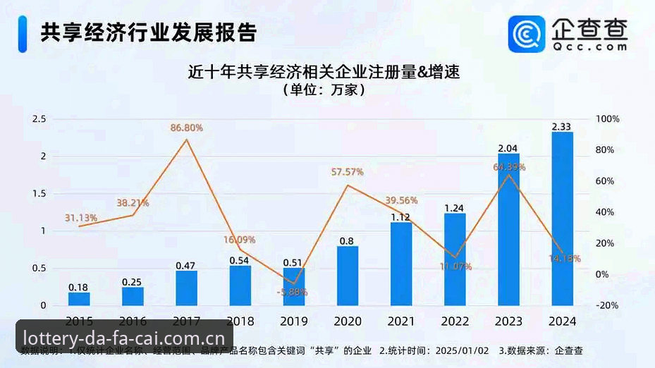 大发彩票投注平台哪个好？2024年行业最新动态与趋势分析